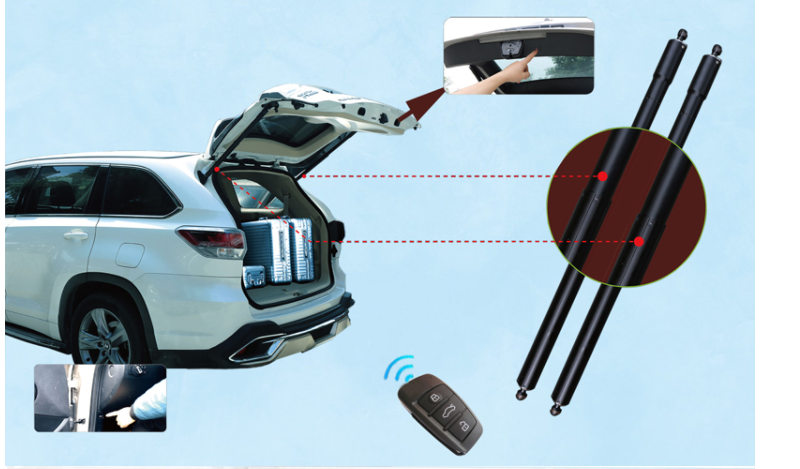 Cốp Điện Ô Tô Perfect Car