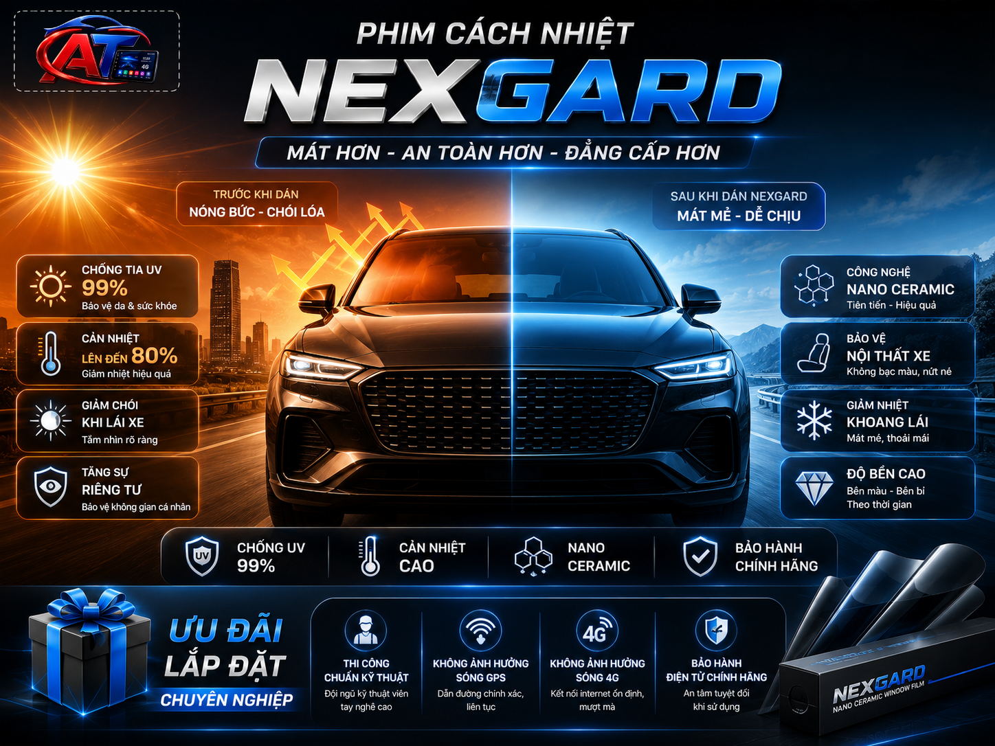 Phim Cách Nhiệt Nexgard
